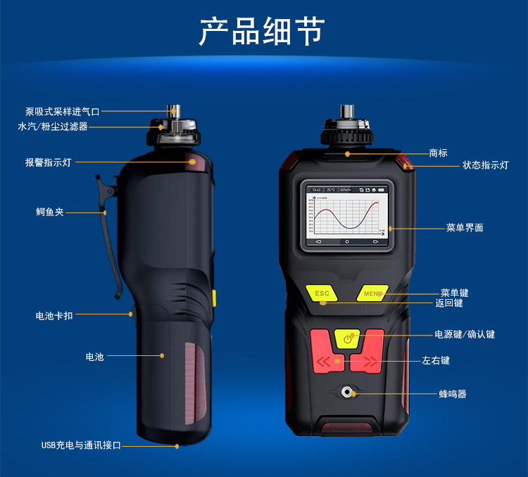 便攜泵吸式四合一氣體檢測報警儀