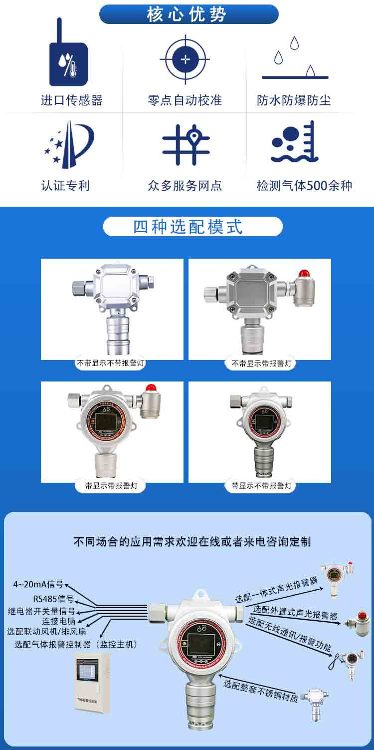 固定式四氯乙烯C2Cl4氣體檢測儀ERUN-PG51L4X4